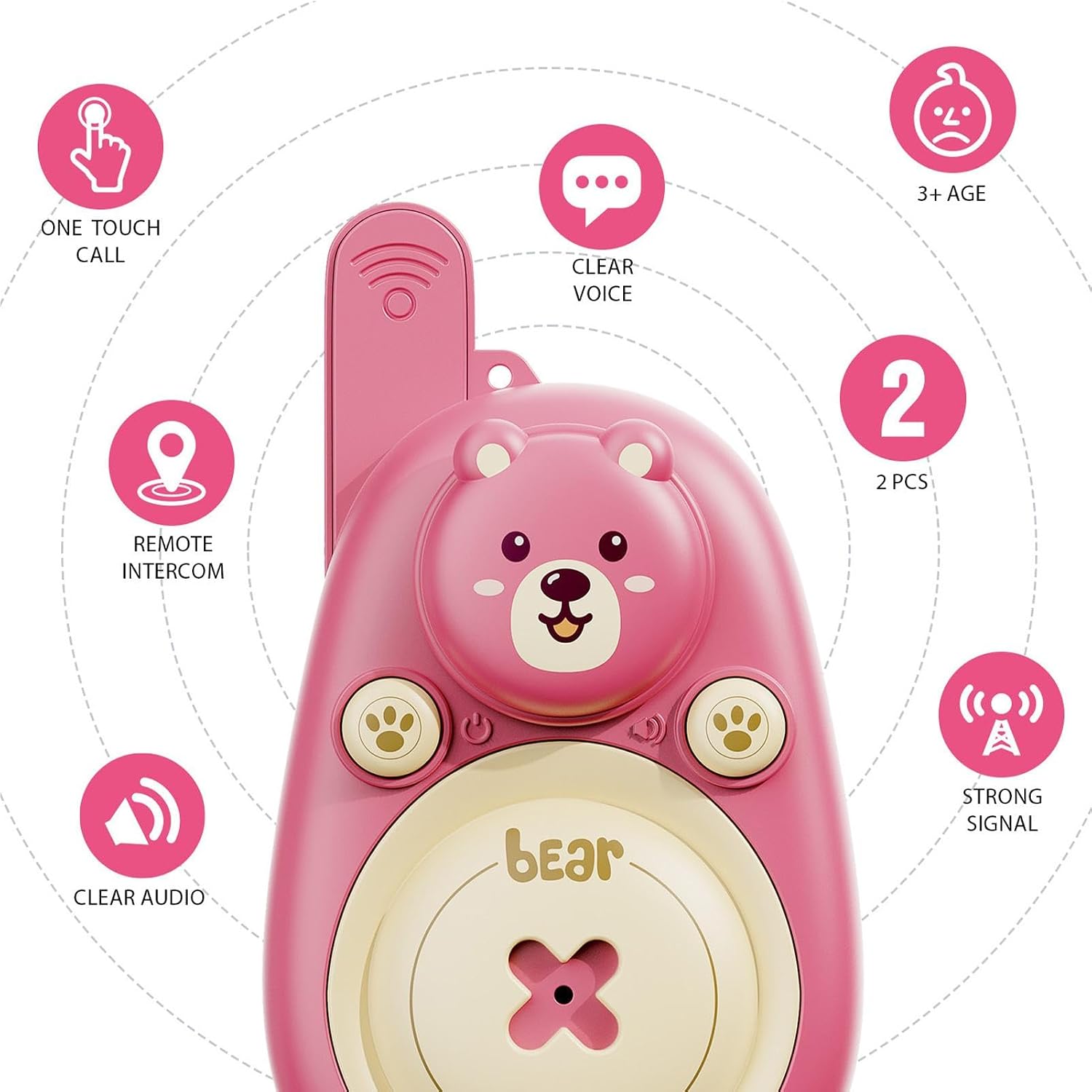Walkie Talkie (Pair) (4)